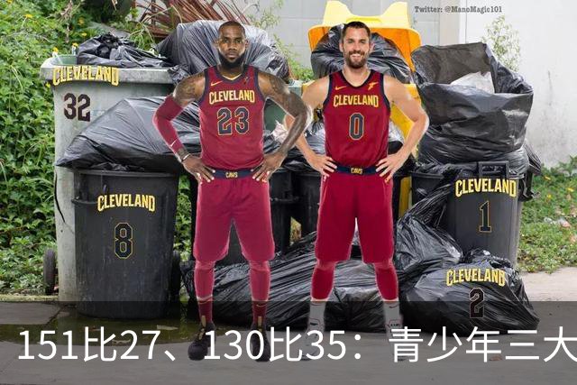 151比27、130比35：青少年三大球女篮赛场打出悬殊比分